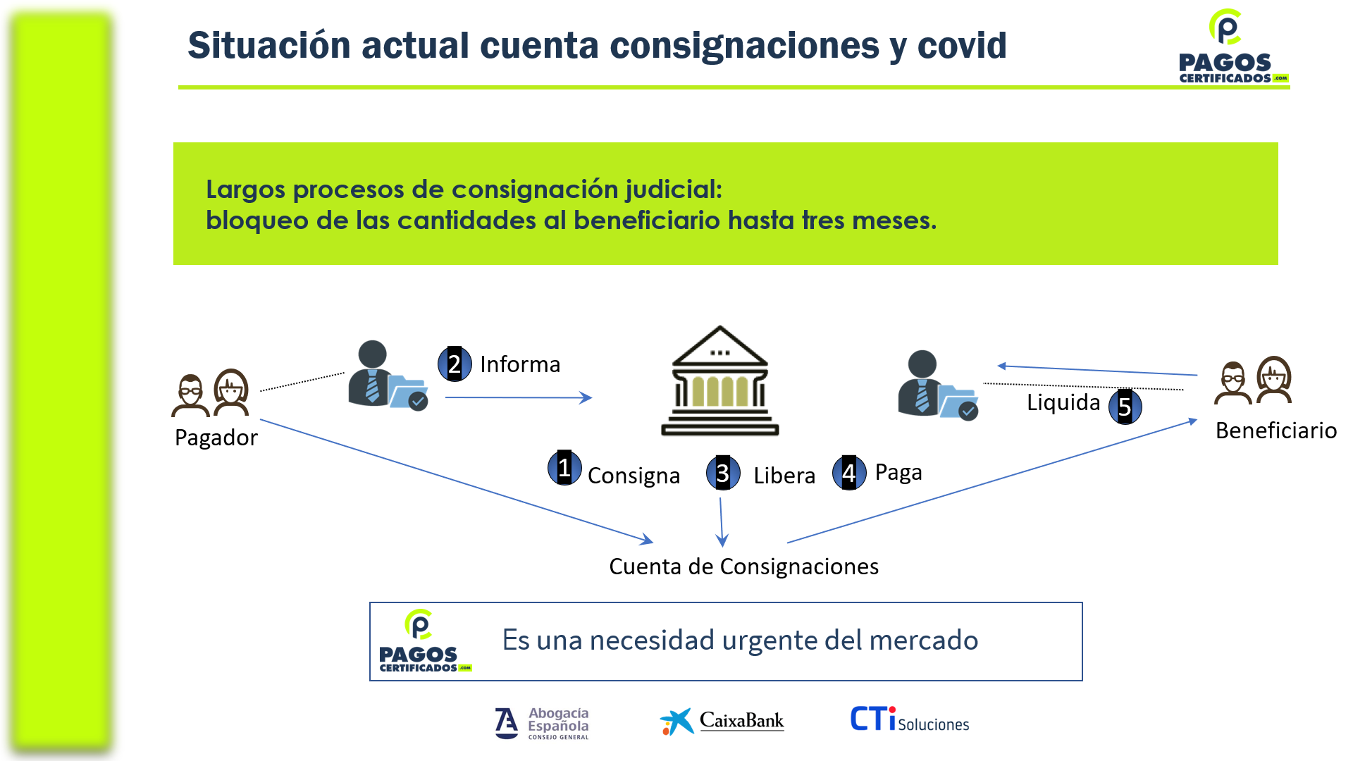 Pagoscertificados, una alternativa a la cuenta de consignaciones judiciales bloqueada por la huelga de los LAJ