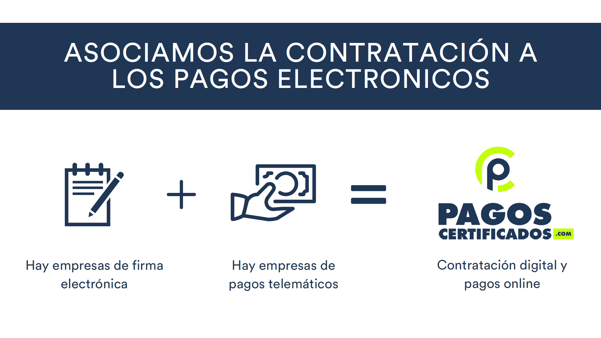 Contrata y cobra contratos de arras y de alquiler de móvil a móvil